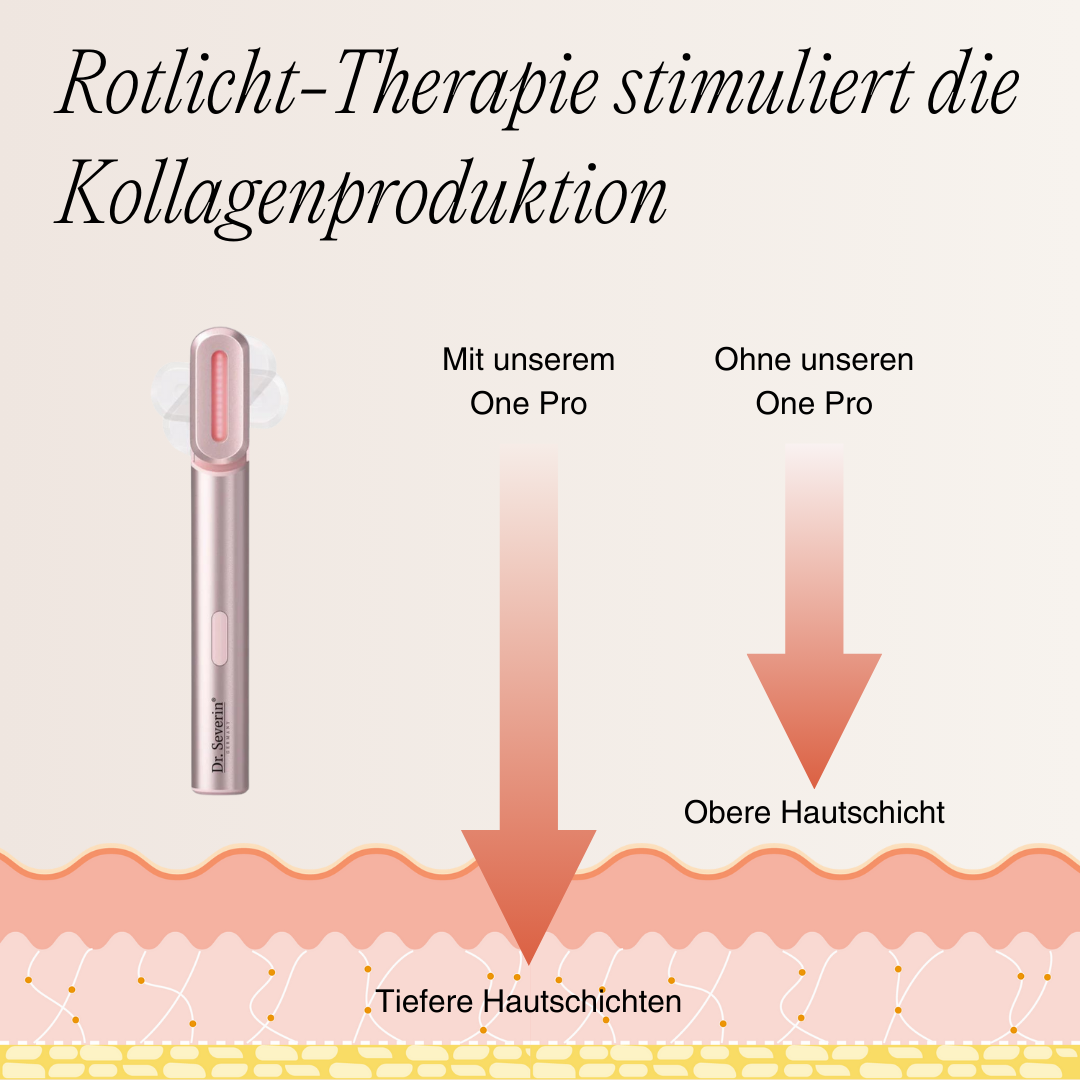 Dr. Severin One Pro 4-in-1 (+ 4 GRATIS SEREN)